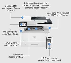 HP LaserJet Pro MFP 4103fdw Printer